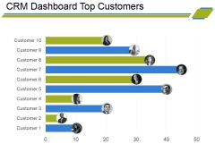 Crm Dashboard Top Customers Ppt PowerPoint Presentation Styles Designs Crm Dashboard Top Customers Ppt PowerPoint Presentation Styles Designs
