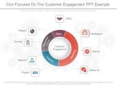 Crm Focused On The Customer Engagement Ppt Example Crm Focused On The Customer Engagement Ppt Example