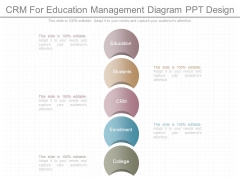 Crm For Education Management Diagram Ppt Design Crm For Education Management Diagram Ppt Design