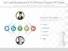 Crm Lead Management B To B Process Diagram Ppt Slides