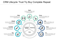 Crm Lifecycle Trust Try Buy Complete Repeat Ppt Powerpoint Presentation Infographic Template Master Slide Crm Lifecycle Trust Try Buy Complete Repeat Ppt Powerpoint Presentation Infographic Template Master Slide