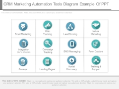 Crm Marketing Automation Tools Diagram Example Of Ppt Crm Marketing Automation Tools Diagram Example Of Ppt
