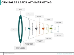 sales crm slide geeks