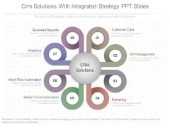 Crm Solutions With Integrated Strategy Ppt Slides Crm Solutions With Integrated Strategy Ppt Slides