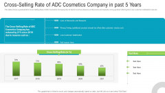 Cross-Selling Rate Of ADC Cosmetics Company In Past 5 Years Guidelines PDF Cross-Selling Rate Of ADC Cosmetics Company In Past 5 Years Guidelines PDF