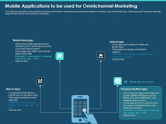 Cross Channel Marketing Plan For Clients Mobile Applications To Be Used For Omnichannel Marketing Formats PDF Cross Channel Marketing Plan For Clients Mobile Applications To Be Used For Omnichannel Marketing Formats PDF