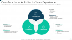 Cross Functional Activities For Team Experience Guidelines PDF Cross Functional Activities For Team Experience Guidelines PDF