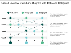 Cross Functional Swim Lane Diagram With Tasks And Categories Ppt PowerPoint Presentation Ideas Grid Cross Functional Swim Lane Diagram With Tasks And Categories Ppt PowerPoint Presentation Ideas Grid