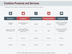 Cross Sell In Banking Industry Combine Products And Services Ppt Example File PDF