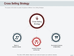 Cross Sell In Banking Industry Cross Selling Strategy Ppt Slides Layout Ideas PDF Cross Sell In Banking Industry Cross Selling Strategy Ppt Slides Layout Ideas PDF