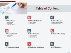 Cross Sell In Banking Industry Table Of Content Ppt Ideas Show PDF Cross Sell In Banking Industry Table Of Content Ppt Ideas Show PDF