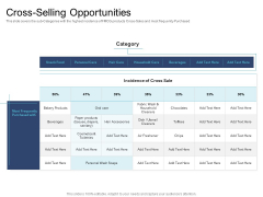 Cross Selling Initiatives For Online And Offline Store Cross Selling Opportunities Elements PDF