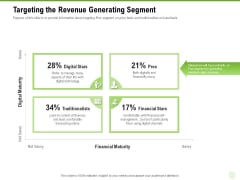 Cross Selling Of Retail Banking Products Targeting The Revenue Generating Segment Ppt Templates PDF Cross Selling Of Retail Banking Products Targeting The Revenue Generating Segment Ppt Templates PDF