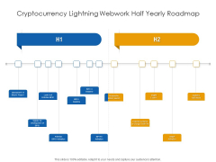 Cryptocurrency Lightning Webwork Half Yearly Roadmap Themes
