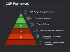 Csr Framework Ppt PowerPoint Presentation Templates Csr Framework Ppt PowerPoint Presentation Templates