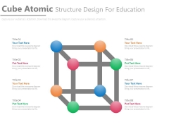 Cubic Atomic Structure Diagram Powerpoint Template Cubic Atomic Structure Diagram Powerpoint Template