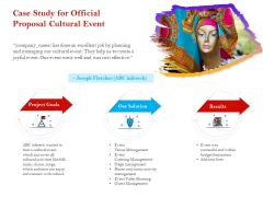 Cultural Event Case Study For Official Proposal Cultural Event Elements PDF Cultural Event Case Study For Official Proposal Cultural Event Elements PDF