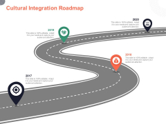 Cultural Integration In Company Cultural Integration Roadmap Ppt PowerPoint Presentation Portfolio Slides