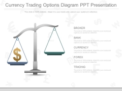 Currency Trading Options Diagram Ppt Presentation Currency Trading Options Diagram Ppt Presentation
