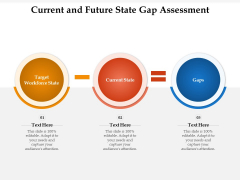 Current And Future State Gap Assessment Ppt PowerPoint Presentation Show Background PDF Current And Future State Gap Assessment Ppt PowerPoint Presentation Show Background PDF