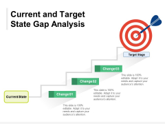 Current And Target State Gap Analysis Ppt PowerPoint Presentation Ideas Background Image PDF
