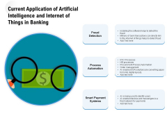 Current Application Of Artificial Intelligence And Internet Of Things In Banking Ppt PowerPoint Presentation Model Graphic Tips PDF Current Application Of Artificial Intelligence And Internet Of Things In Banking Ppt PowerPoint Presentation Model Graphic Tips PDF