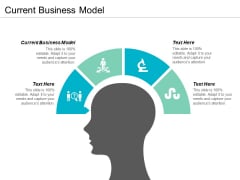 Current Business Model Ppt PowerPoint Presentation Styles Portfolio Cpb Current Business Model Ppt PowerPoint Presentation Styles Portfolio Cpb