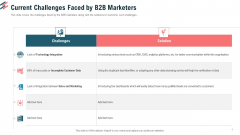 Current Challenges Faced By B2B Marketers Ppt Summary Icon PDF