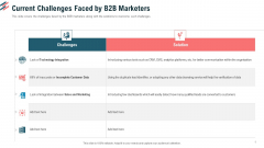 Current Challenges Faced By B2B Marketers Ppt Summary Icon PDF Current Challenges Faced By B2B Marketers Ppt Summary Icon PDF