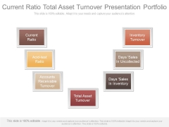 Current Ratio Total Asset Turnover Presentation Portfolio Current Ratio Total Asset Turnover Presentation Portfolio