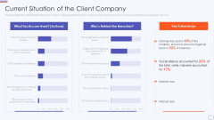 Current Situation Of The Client Company Catastrophe Recovery Application Plan Guidelines PDF Current Situation Of The Client Company Catastrophe Recovery Application Plan Guidelines PDF