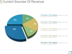 Current Sources Of Revenue Ppt PowerPoint Presentation Deck Current Sources Of Revenue Ppt PowerPoint Presentation Deck
