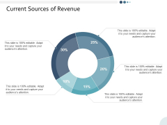 Current Sources Of Revenue Ppt PowerPoint Presentation Slides Guide Current Sources Of Revenue Ppt PowerPoint Presentation Slides Guide