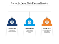 Current To Future State Process Mapping Ppt PowerPoint Presentation Infographic Template Background PDF Current To Future State Process Mapping Ppt PowerPoint Presentation Infographic Template Background PDF