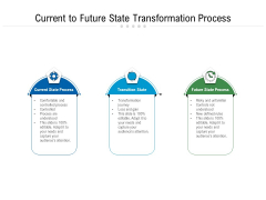 Current To Future State Transformation Process Ppt PowerPoint Presentation Show Elements PDF Current To Future State Transformation Process Ppt PowerPoint Presentation Show Elements PDF