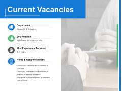 Current Vacancies Ppt PowerPoint Presentation Slides Outline Current Vacancies Ppt PowerPoint Presentation Slides Outline
