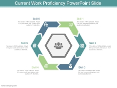 Current Work Proficiency Powerpoint Slide