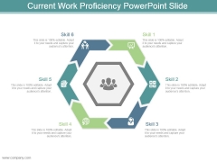 Current Work Proficiency Powerpoint Slide Current Work Proficiency Powerpoint Slide