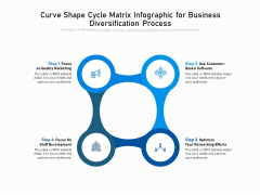 Curve Shape Cycle Matrix Infographic For Business Diversification Process Ppt PowerPoint Presentation File Graphic Images PDF Curve Shape Cycle Matrix Infographic For Business Diversification Process Ppt PowerPoint Presentation File Graphic Images PDF