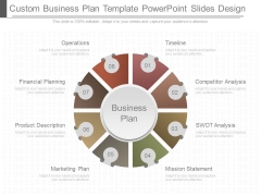 Custom Business Plan Template Powerpoint Slides Design Custom Business Plan Template Powerpoint Slides Design