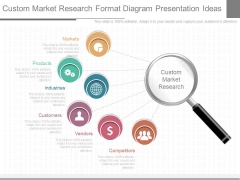 Custom Market Research Format Diagram Presentation Ideas Custom Market Research Format Diagram Presentation Ideas