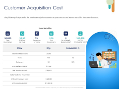 Customer 360 Overview Customer Acquisition Cost Ppt Styles Outfit PDF Customer 360 Overview Customer Acquisition Cost Ppt Styles Outfit PDF