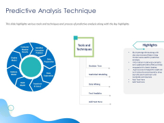 Customer 360 Overview Predictive Analysis Technique Ppt File Format Ideas PDF Customer 360 Overview Predictive Analysis Technique Ppt File Format Ideas PDF