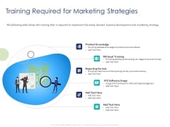 Customer 360 Overview Training Required For Marketing Strategies Ppt Pictures Background Images PDF Customer 360 Overview Training Required For Marketing Strategies Ppt Pictures Background Images PDF