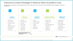 Customer Acquiring Price For Retaining New Clients Interactive Content Strategies To Reduce Client Acquisition Costs Rules PDF Customer Acquiring Price For Retaining New Clients Interactive Content Strategies To Reduce Client Acquisition Costs Rules PDF