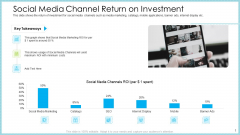 Customer Acquiring Price For Retaining New Clients Social Media Channel Return On Investment Themes PDF Customer Acquiring Price For Retaining New Clients Social Media Channel Return On Investment Themes PDF