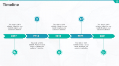 Customer Acquisition Cost For New Business Timeline Ppt Pictures Structure PDF