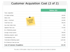 Customer Acquisition Cost Management Ppt Powerpoint Presentation Pictures Template Customer Acquisition Cost Management Ppt Powerpoint Presentation Pictures Template