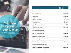 Customer Acquisition Cost Team Composition Ppt PowerPoint Presentation Gallery Skills Customer Acquisition Cost Team Composition Ppt PowerPoint Presentation Gallery Skills