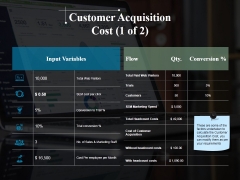 Customer Acquisition Cost Template 1 Ppt PowerPoint Presentation Portfolio Visual Aids Customer Acquisition Cost Template 1 Ppt PowerPoint Presentation Portfolio Visual Aids